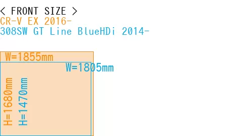 #CR-V EX 2016- + 308SW GT Line BlueHDi 2014-